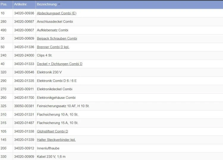 cae37bfbc082cd3b59e8c6dcfb734e6d